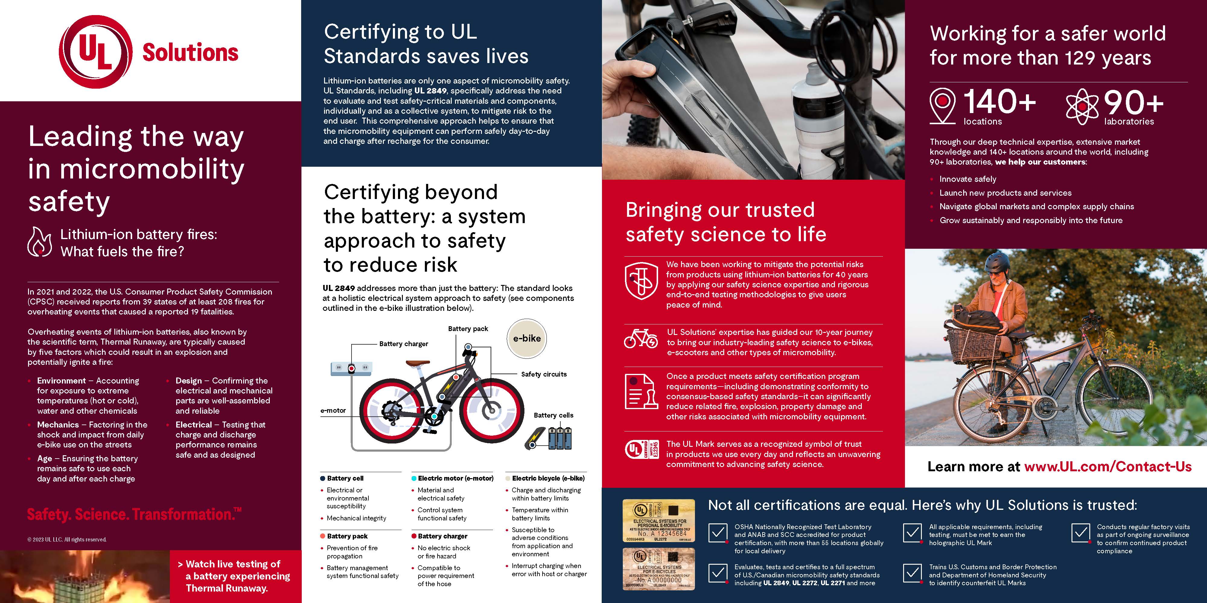 E Bikes Certification Evaluating and Testing to UL 2849 UL Solutions